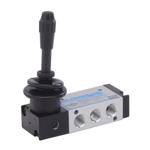 Hand Operated Directional Control Valves Janatics